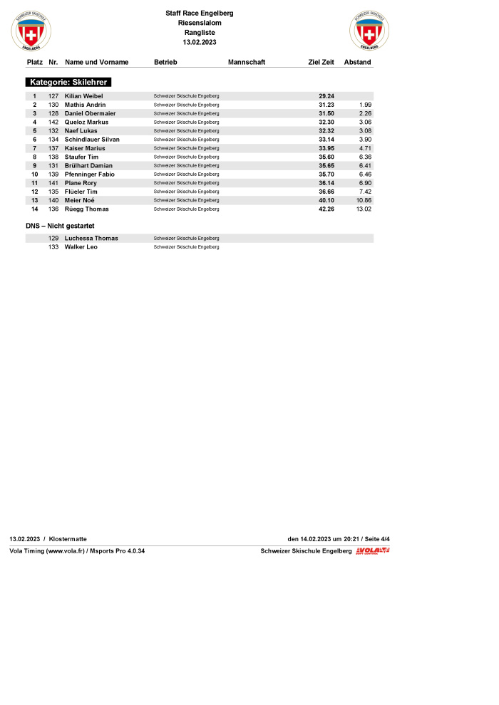 Staff Race Einzelwertung13 02 23 Seite 4